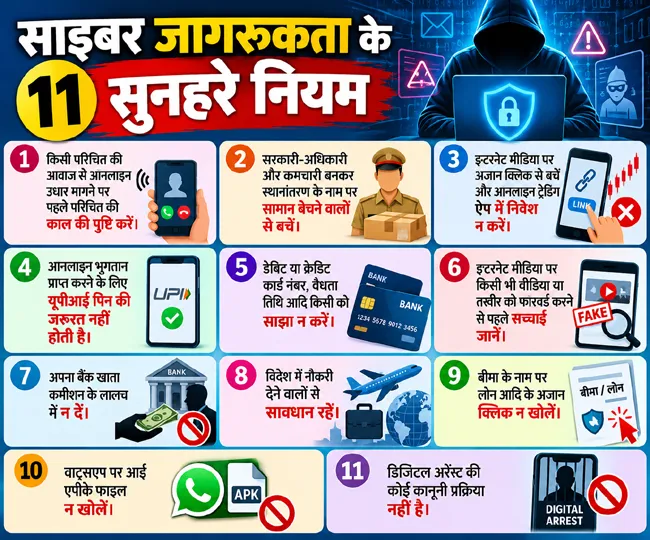 साइबर जागरूकता के 11 सुनहरे नियम